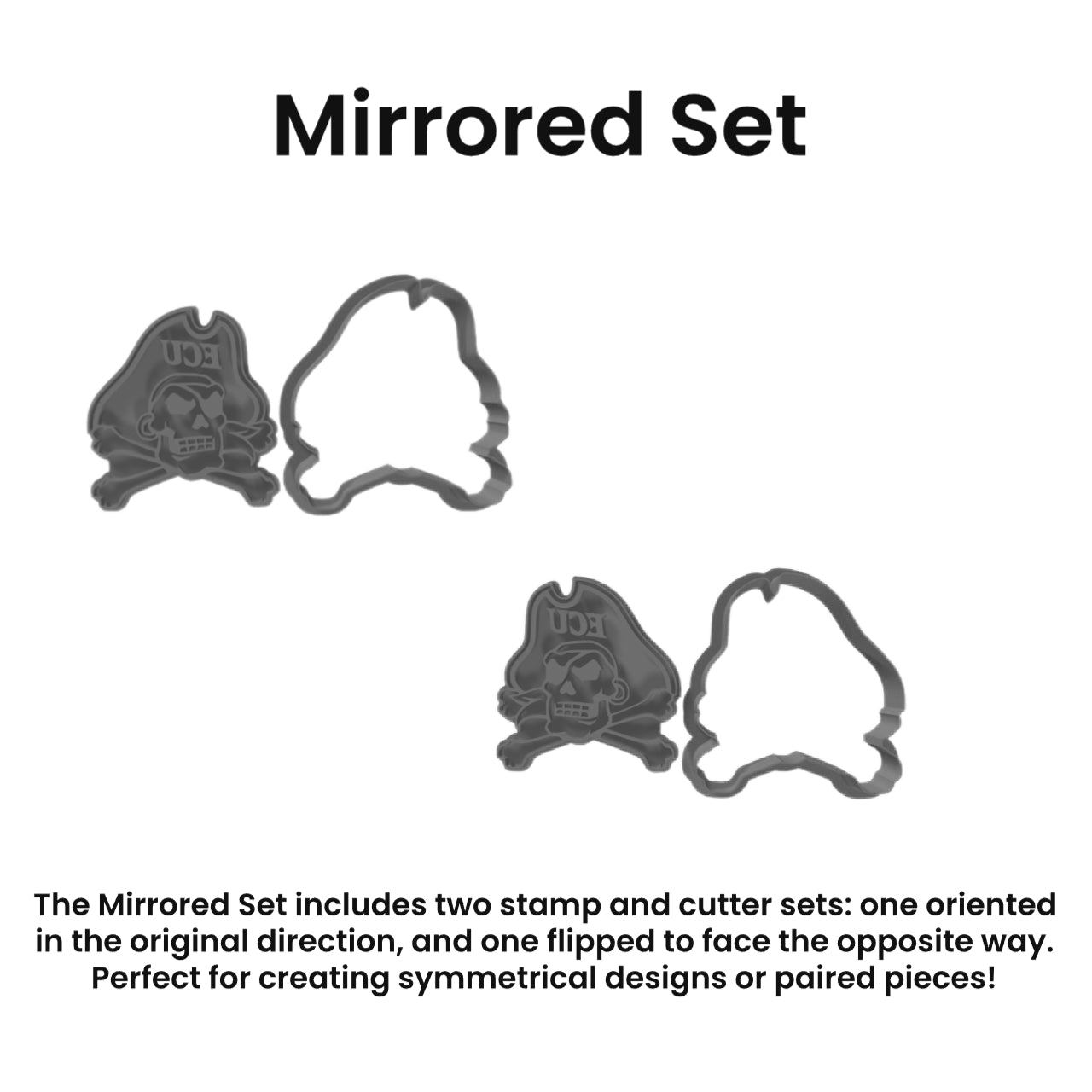 ECU Pirate Cookie Cutter & Embossing Stamp for Cookies, Ceramics, Pottery, Polymer Clay, Fondant - Multi-Medium Craft & Baking Tool